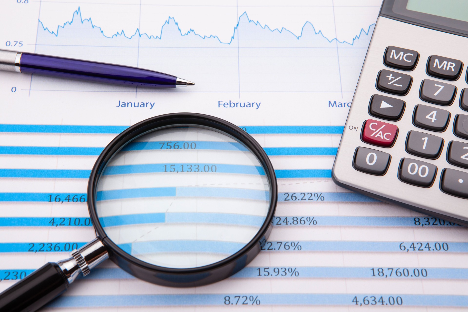 Business and Finance Concept: Analyzing Financial Report